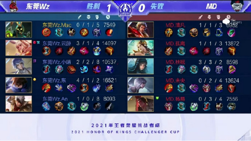 置提供了巨 置提供了巨