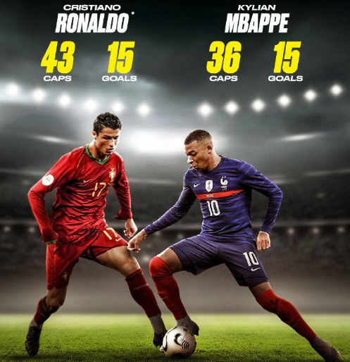 一旦他们的 一旦他们的