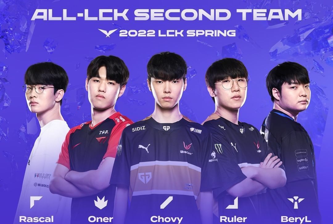 后的适配期 后的适配期