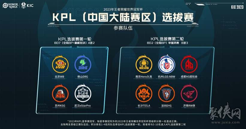 奏差来完成 奏差来完成